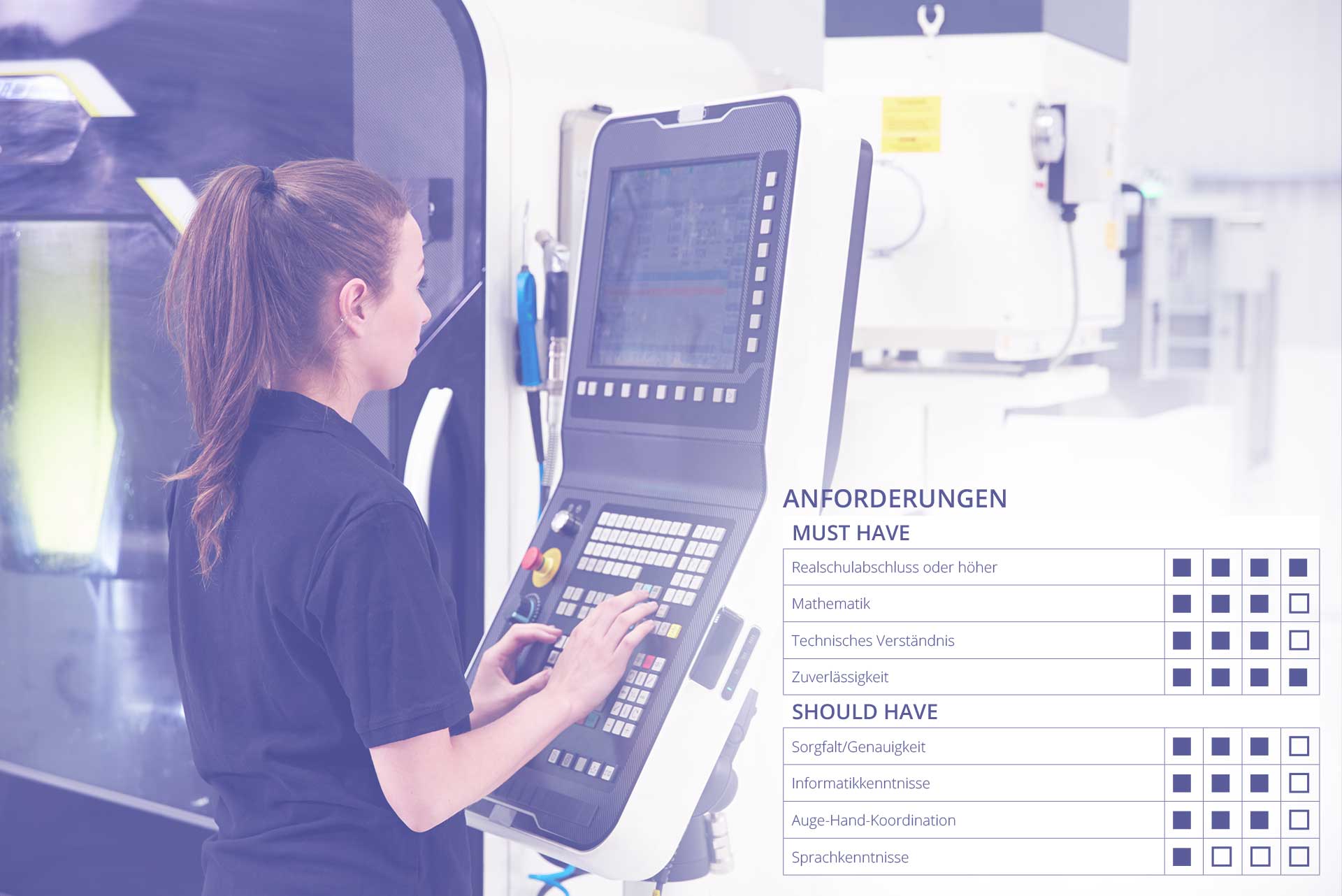 zerspannungsmechaniker